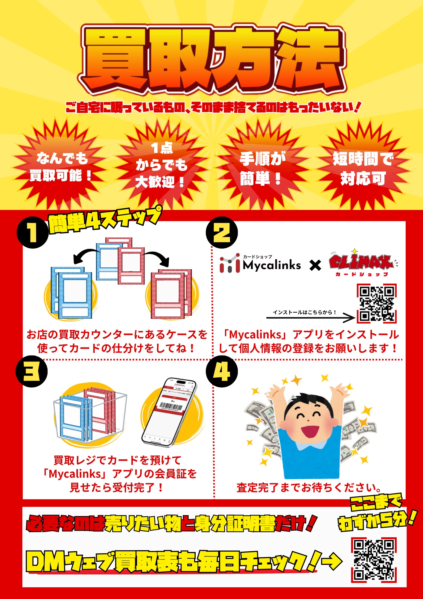 店頭買取の流れ